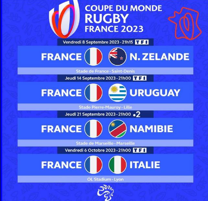 Matchs France Coupe du Monde de Rugby
